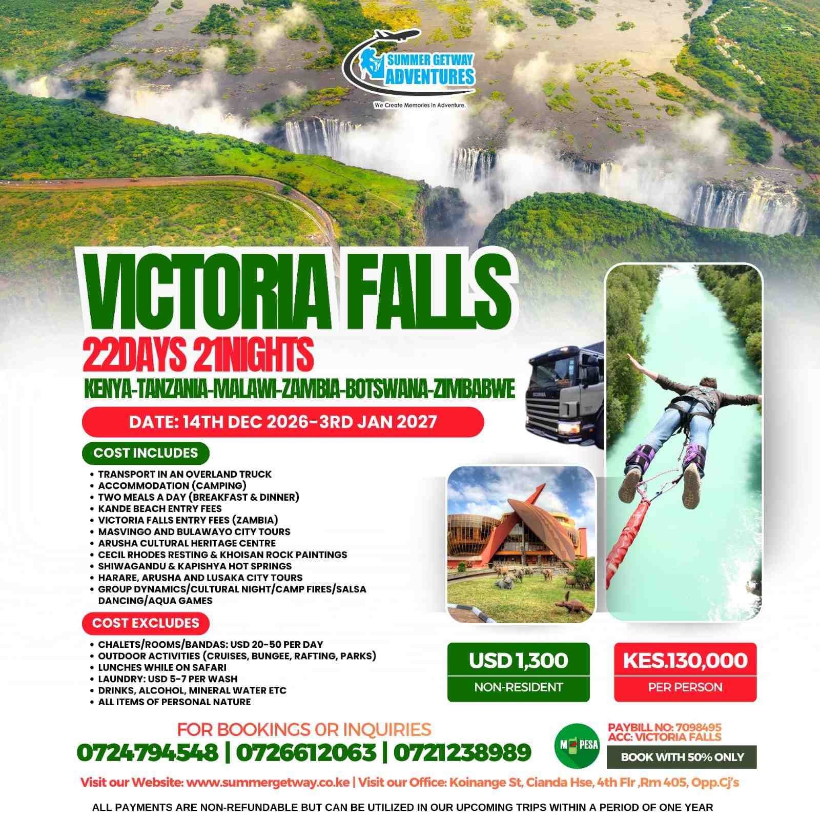 Victoria Falls 22 Days 21 Nights image